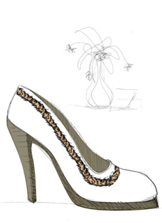 industria del calzado